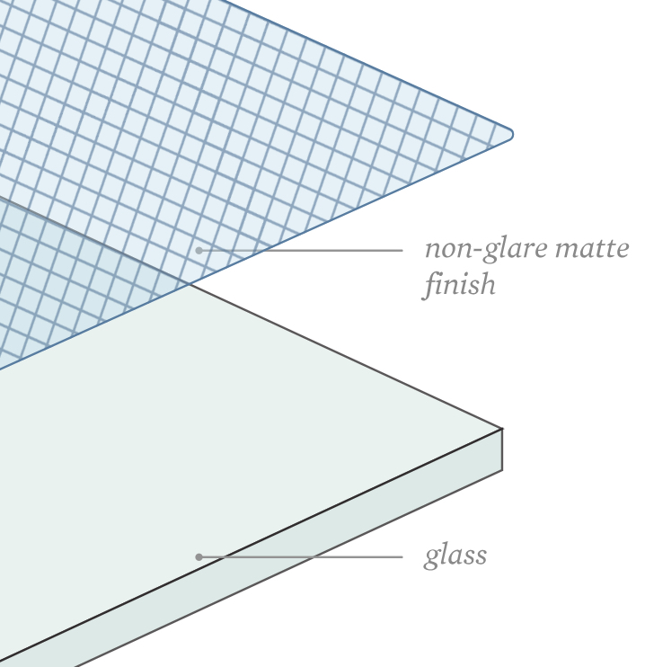 Reflection control image